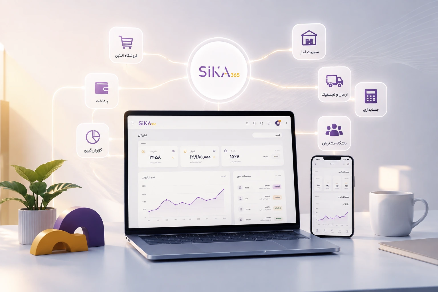 Sika 365 e-commerce website design services